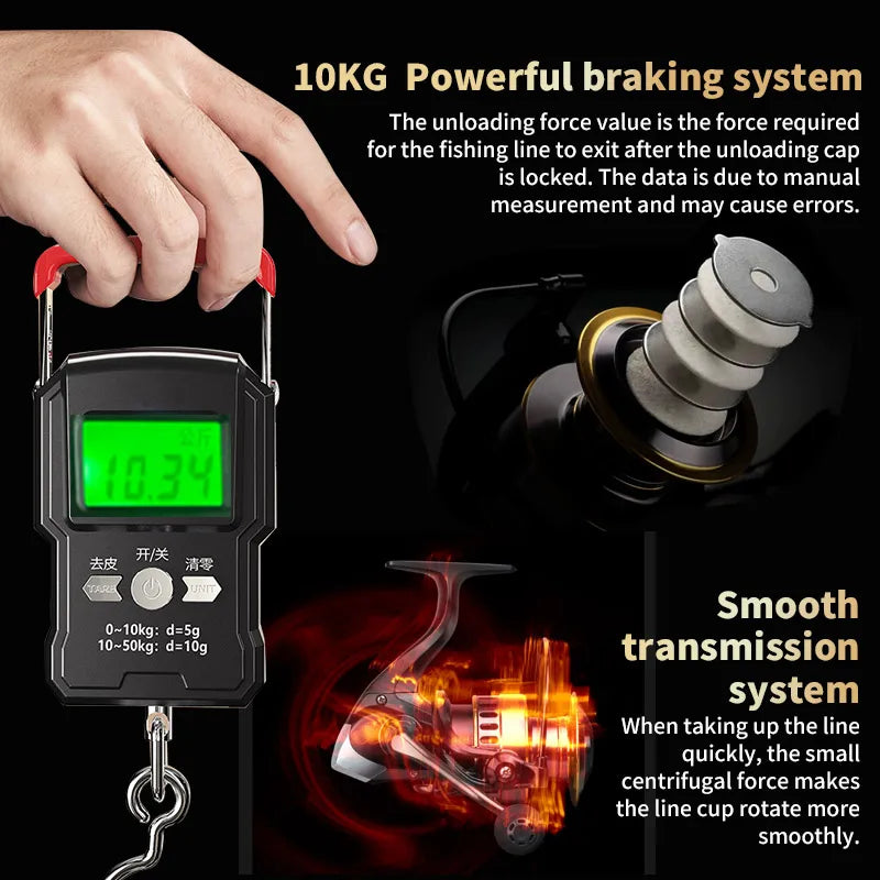 Two-Hand Rotating Fishing Reel, Aluminum Alloy Body, Left/Right Hands Can Be Changed, Freshwater and Saltwater