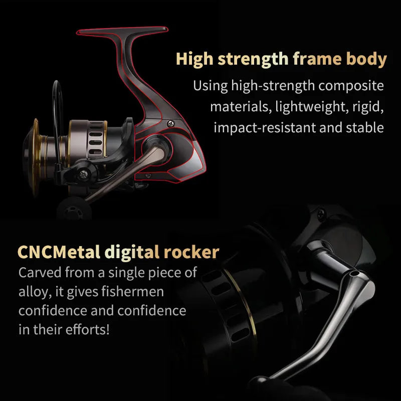 Two-Hand Rotating Fishing Reel, Aluminum Alloy Body,  Left/Right Hands Can Be Changed, Freshwater and Saltwater