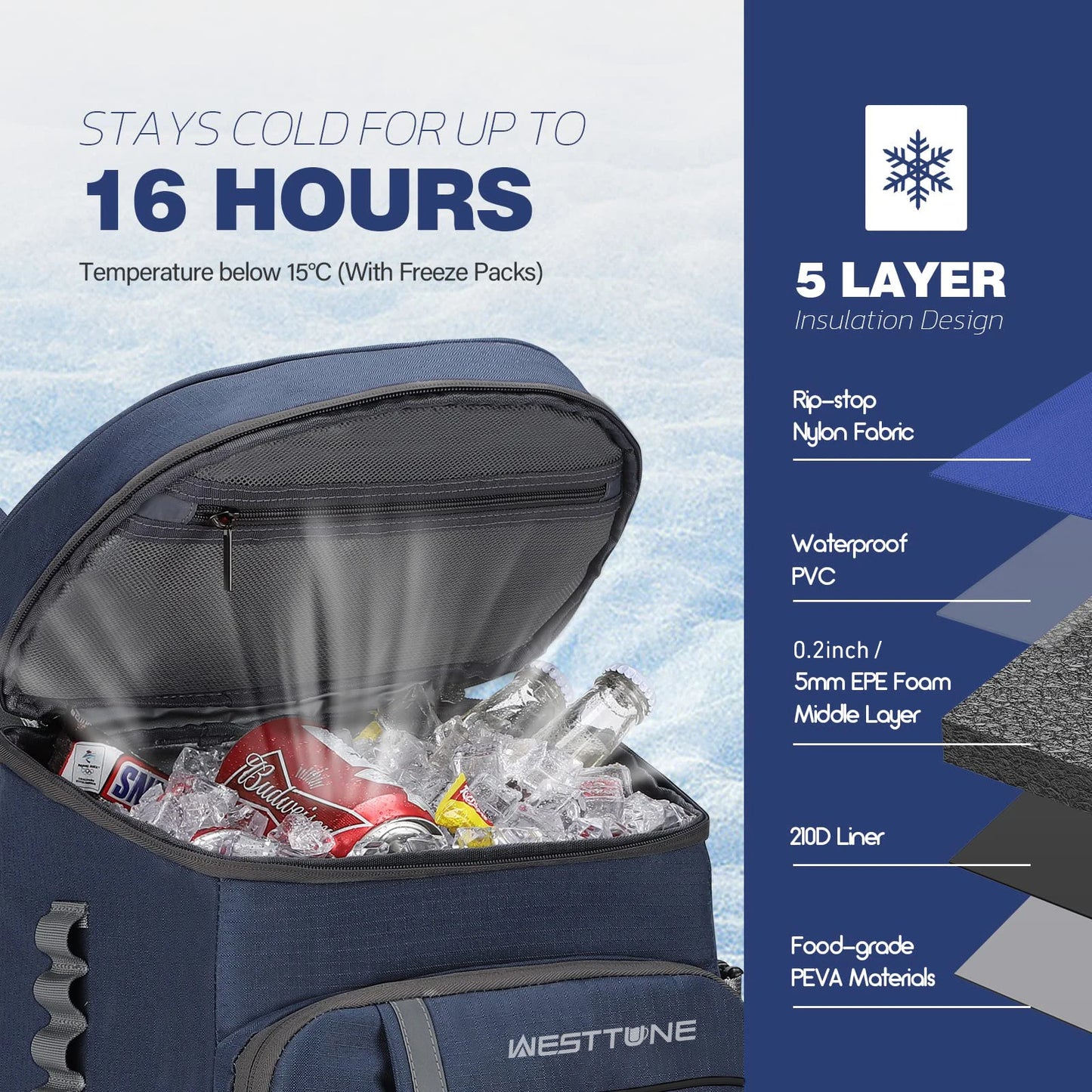 Cooler Backpack Leakproof Insulated. Soft Cooler Bag. Camping Beach Cooler Ice Chest Backpack for Hiking Travel